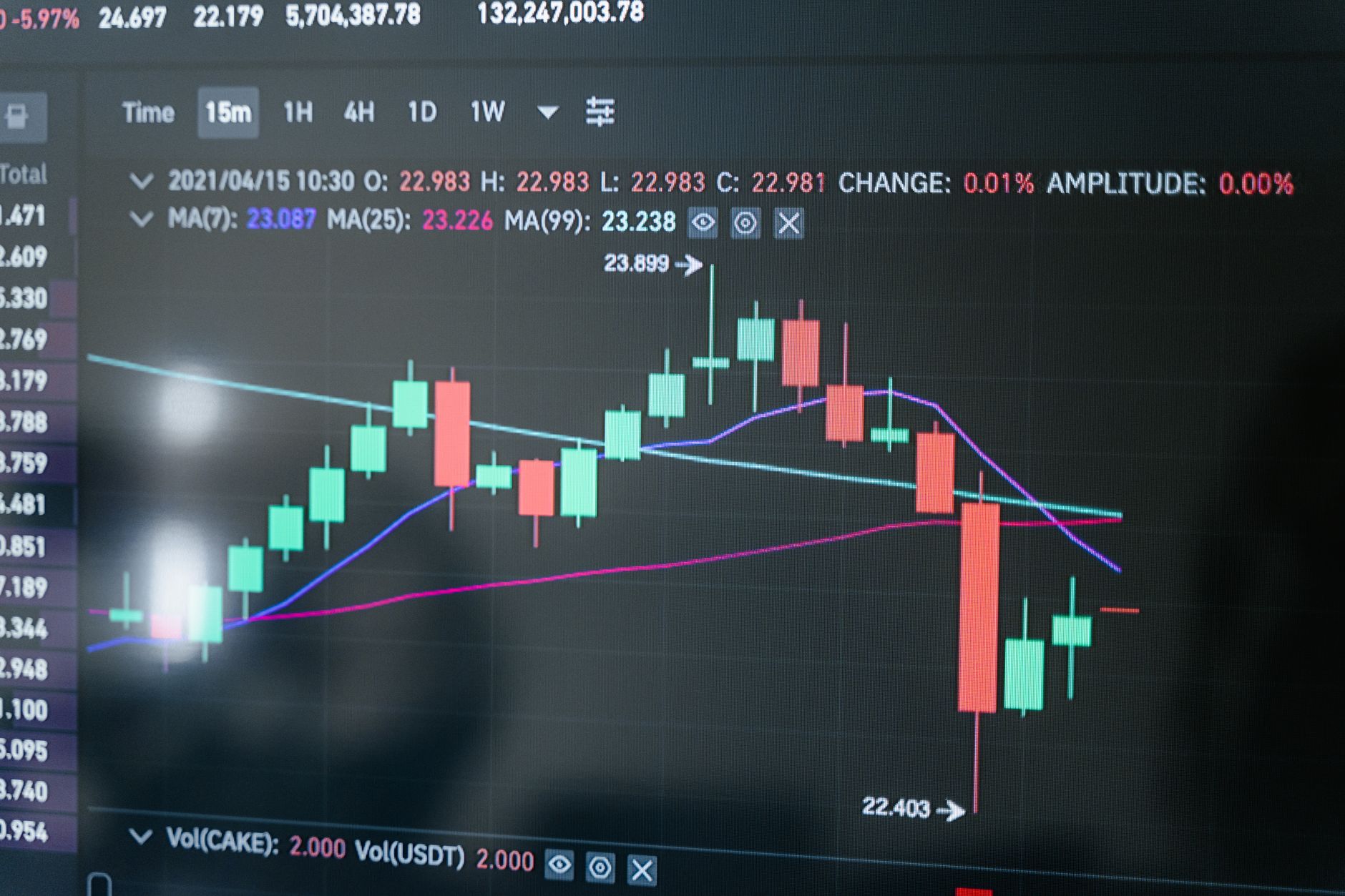 rows of fixed-income trading terminals inside a financial institution displaying bond yield curves and pricing data, no visible faces