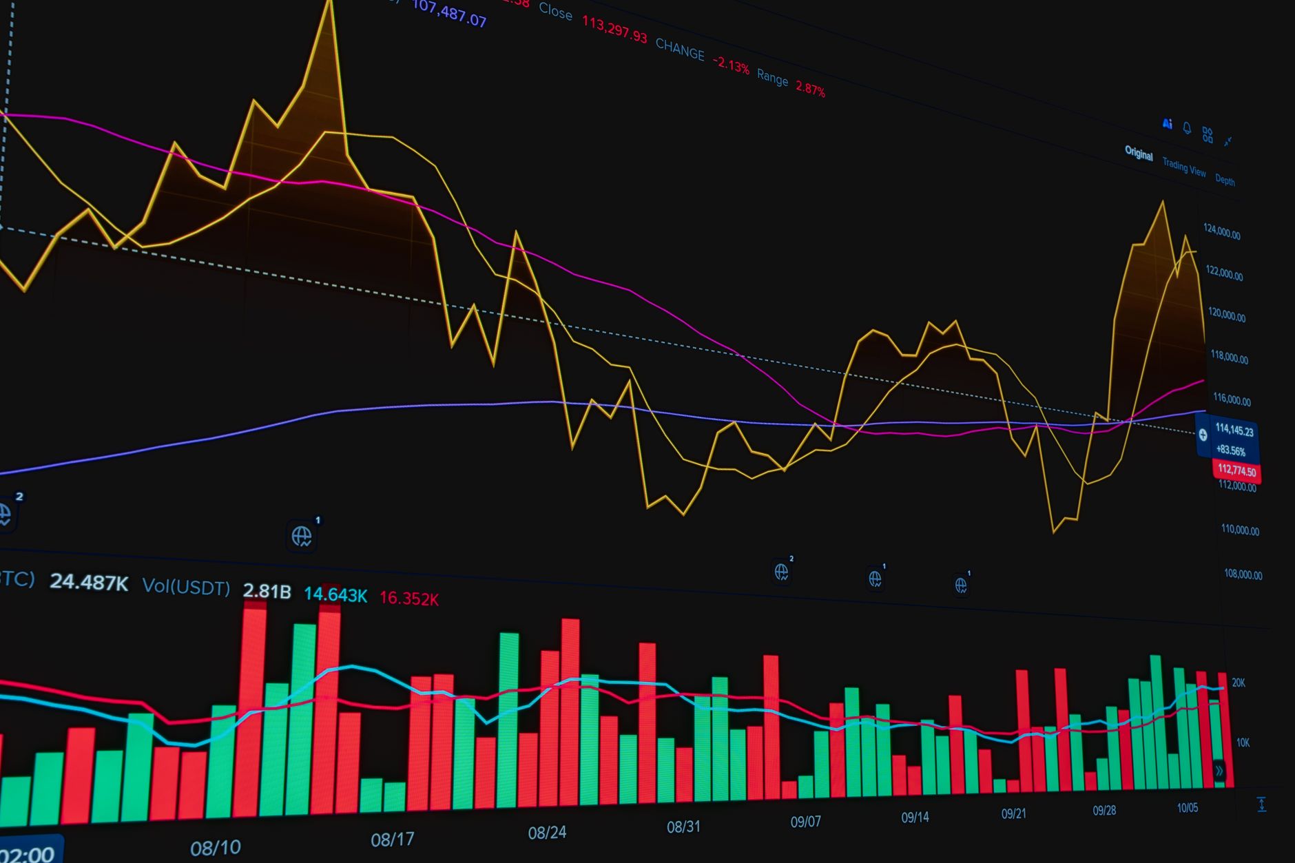 a large wall-mounted digital display showing cryptocurrency price tickers in green inside a modern financial exchange building