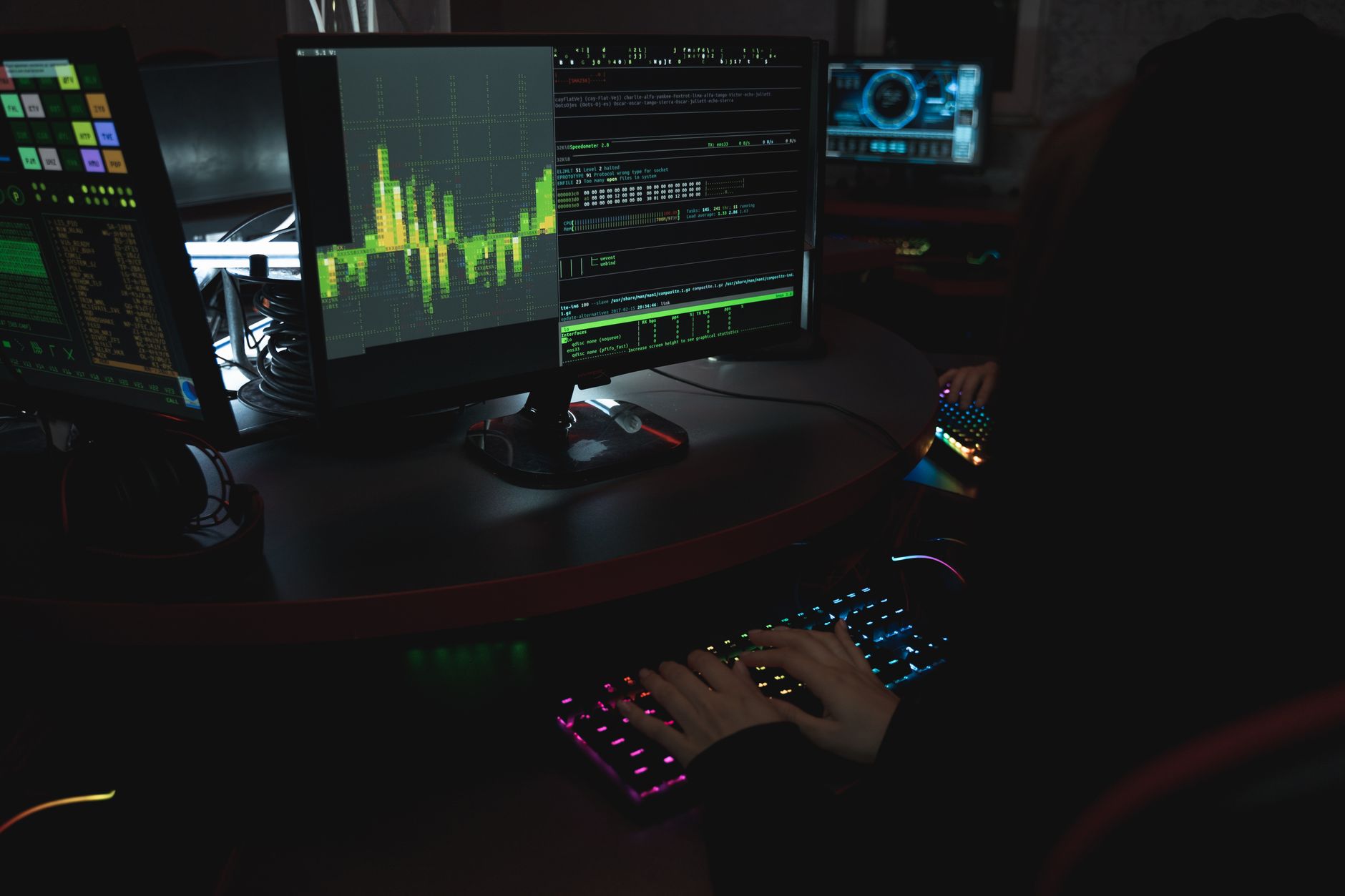 rows of workstations inside a dimly lit cybersecurity operations center, monitors displaying network traffic visualizations