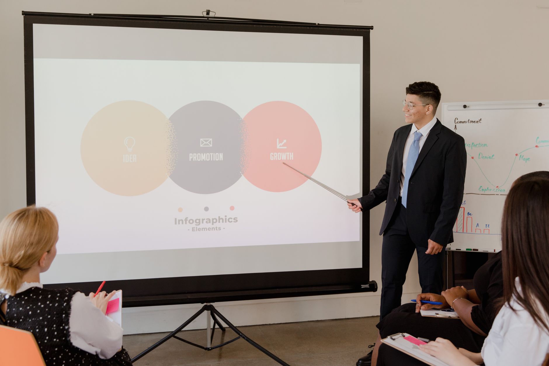 glass-walled conference room with a whiteboard covered in sales funnel diagrams and conversion stage labels