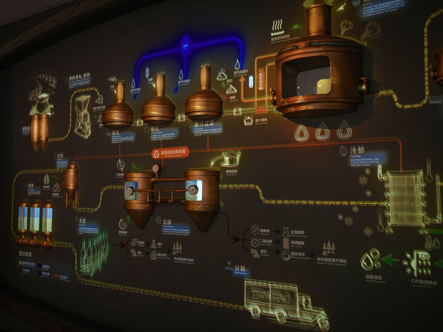 interior of a grid operations control room with large wall-mounted displays showing regional power flow maps and generation mix data
