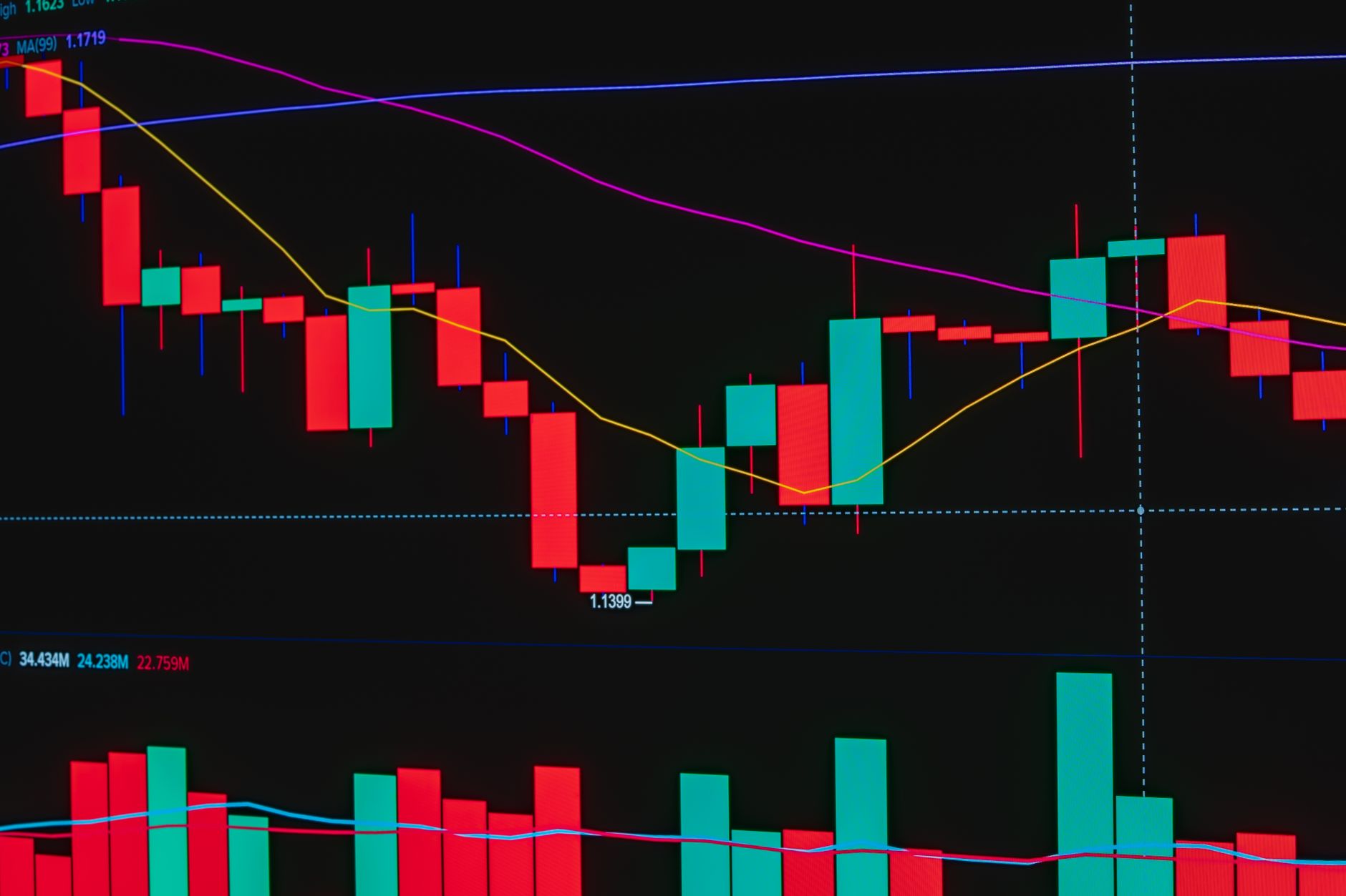 rows of fixed income trading terminals displaying Treasury yield curves and bond price data across multiple screens in a dealing room environment