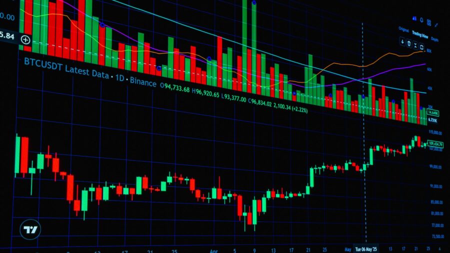 Indian Equities Pull Back From Session Peaks as European Bourses Struggle for Direction