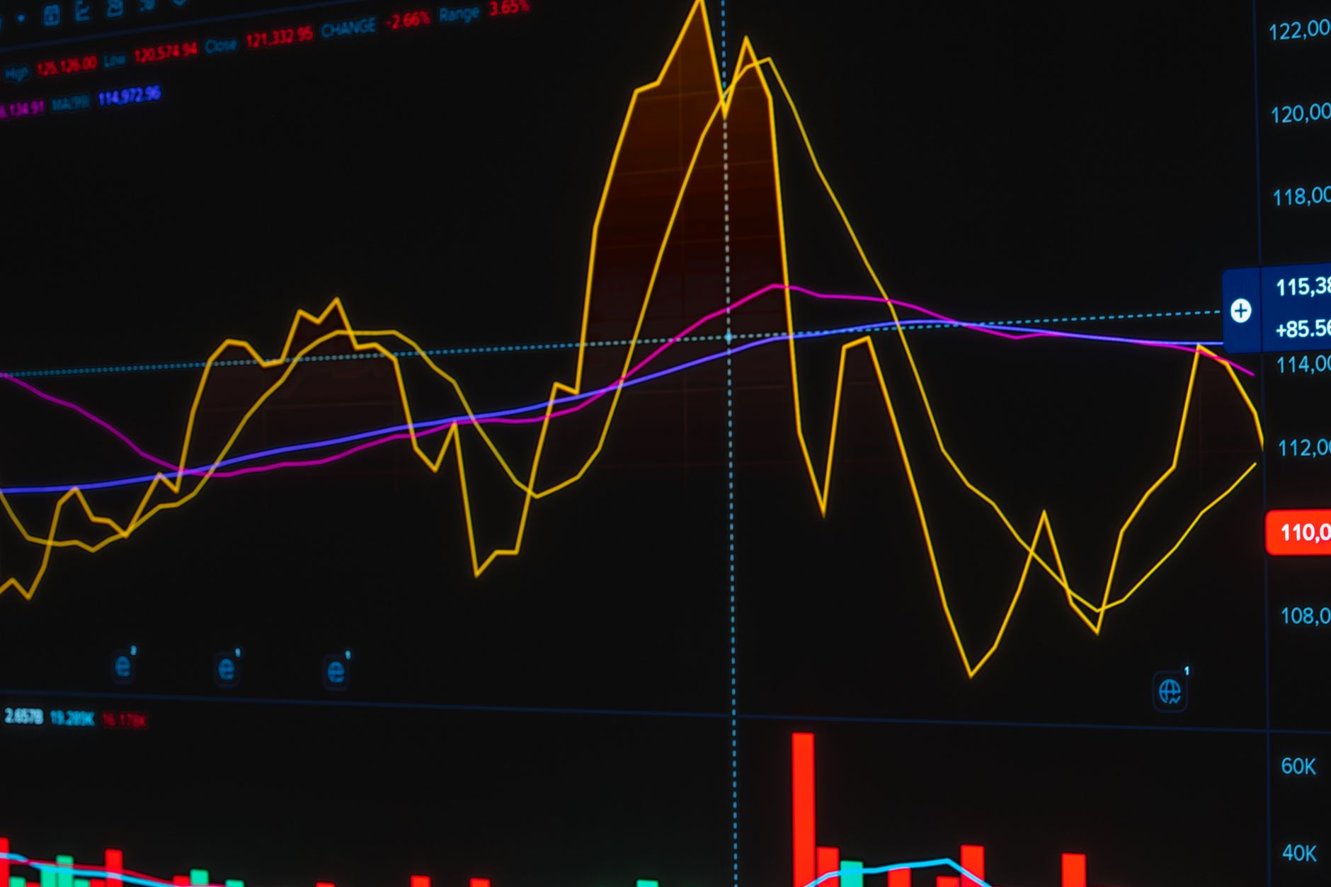 rows of government bond trading terminals displaying yield curves and price data in a financial operations room