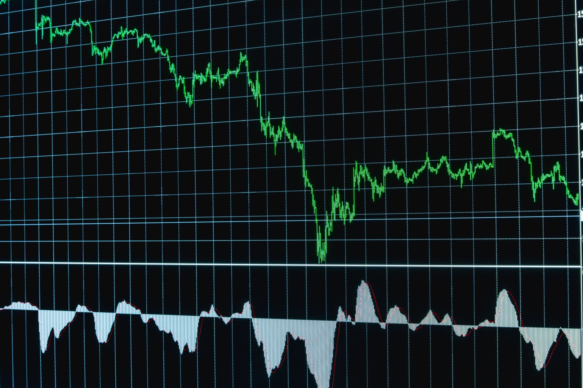 close-up of a financial terminal screen displaying a downward-trending line graph with numerical figures and ticker data, set on a trading desk surface