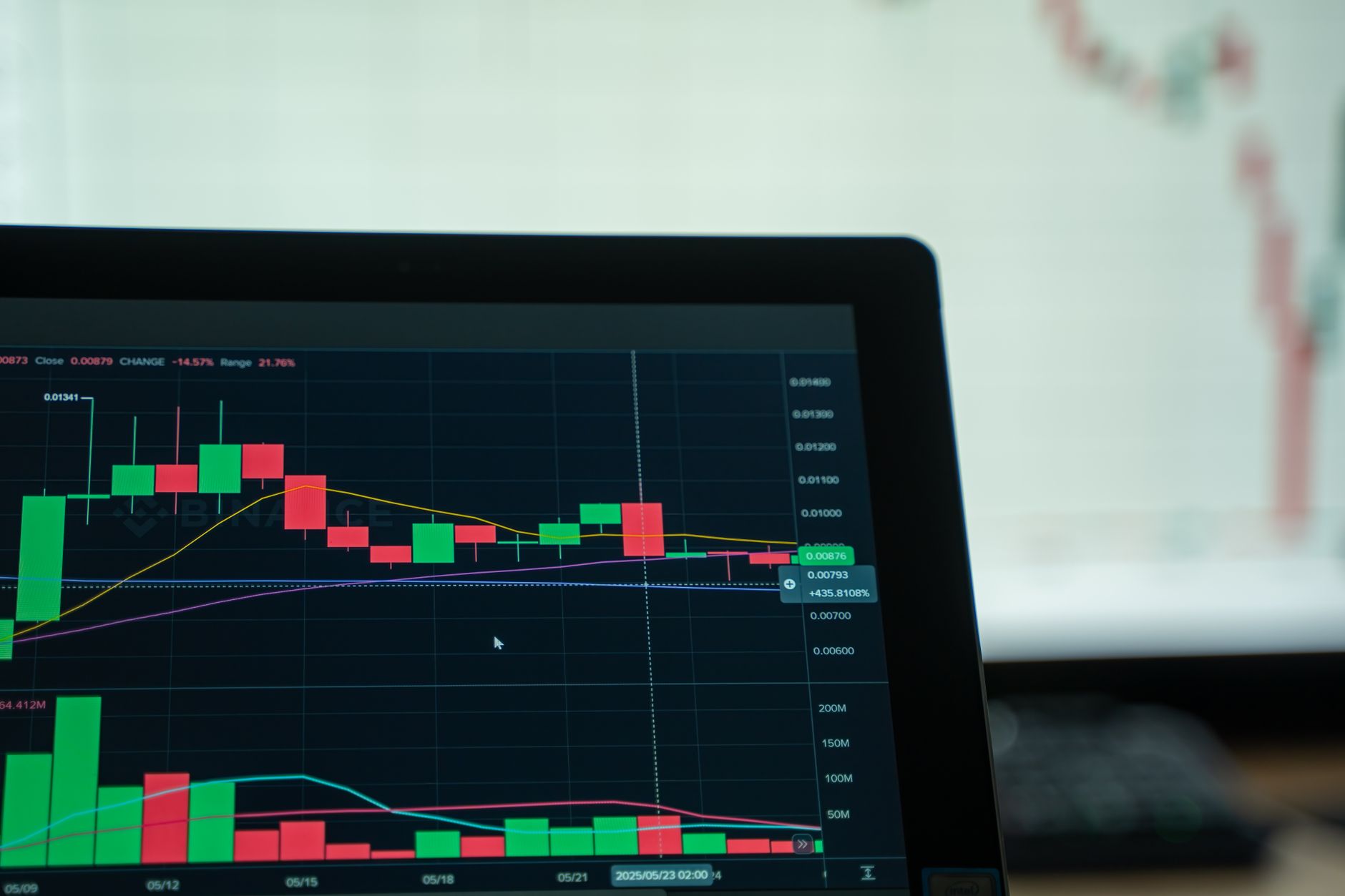close-up of a financial terminal screen displaying ETF performance figures and allocation charts