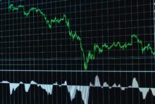 Derivatives Markets Flash a Warning as Rate-Cut Bets Reach Extreme Levels